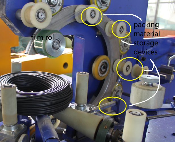 cable coil packing